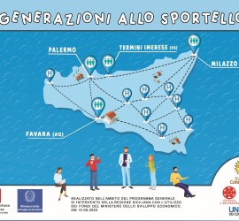 generazioni allo sportello sicilia