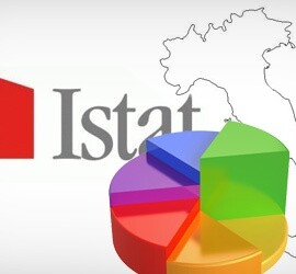 istat